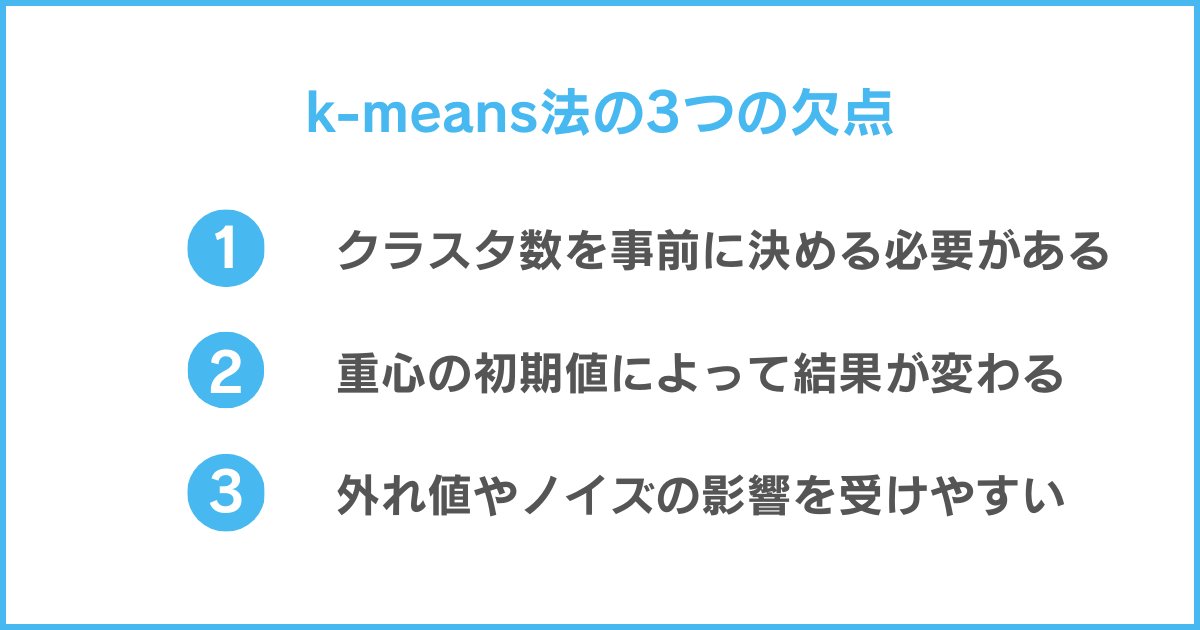 k-means法の3つの欠点